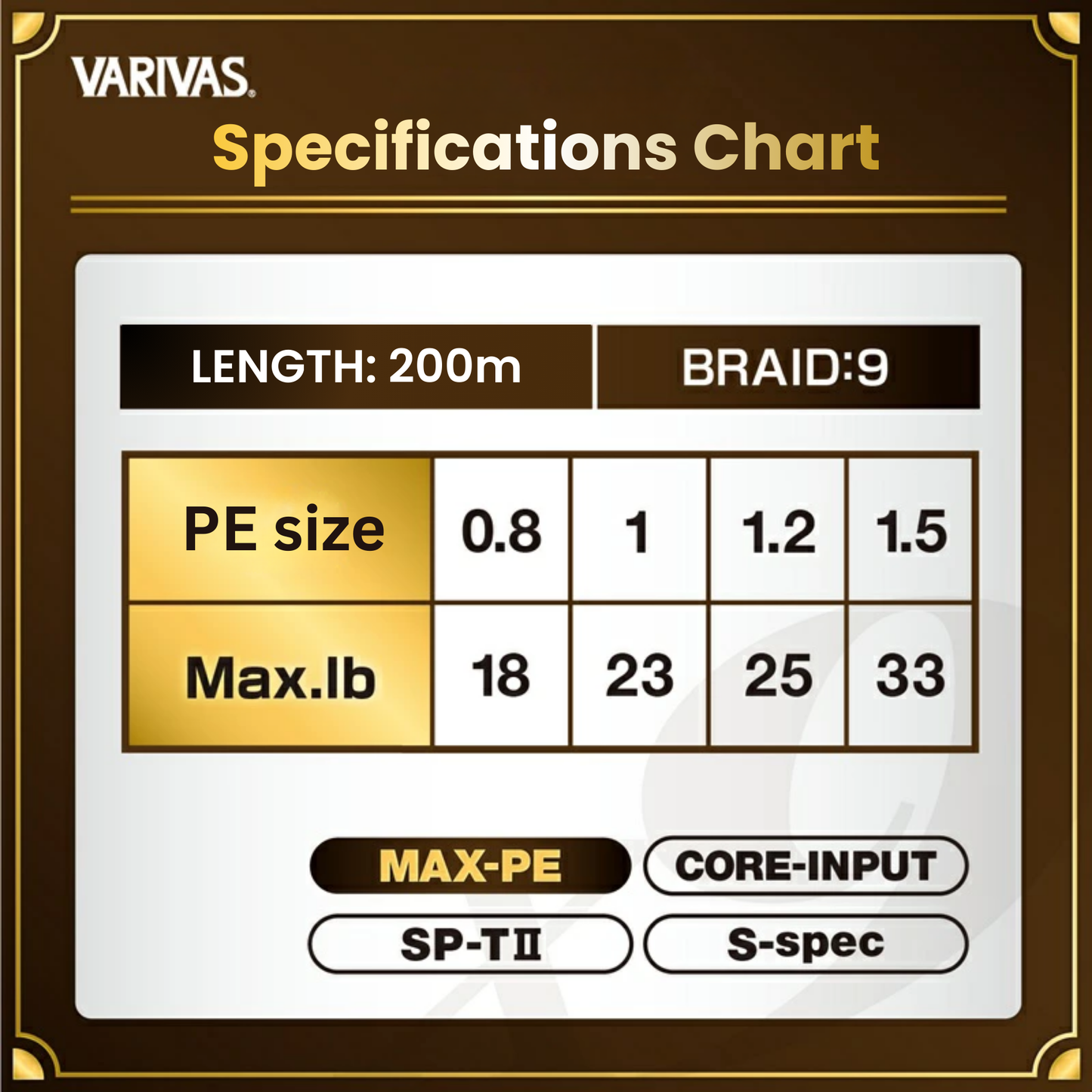 Varivas Super Trout Advance Max Power PE X9 S-spec 200m